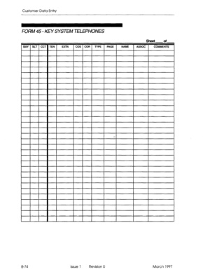 Page 346Customer Data Entry 
FORM45 - KEY SYSTEM TELEPHONES 
sheet of 
B-74 Issue 1 Revision 0 March 1997  