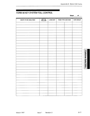 Page 349Appendix B - Blank CDE Forms 
FORM 46 KEY SYSTEM TOLL CONTROL 
March 1997 Issue 1 Revision 0 B-77  