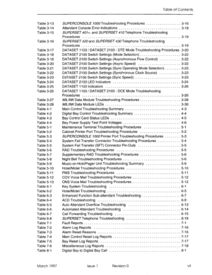 Page 357Table of Contents 
Table 3-l 3 
Table 3-l 4 
Table 3-l 5 
Table 3-l 6 
Table 3-l 7 
Table 3-l 8 
Table 3-l 9 
Table 3-20 
Table 3-21 
Table 3-22 
Table 3-23 
Table 3-24 
Table 3-25 
Table 3-26 
Table 3-27 
Table 3-28 
Table 4-l 
Table 4-2 
Table 4-3 
Table 4-4 
Table 5-l 
Table 5-2 
Table 5-3 
Table 5-4 
Table 5-5 
Table 5-6 
Table 5-7 
Table 5-8 
Table 5-9 
Table 5-l 0 
Table 5-l 1 
Table 5-l 2 
Table 5-l 3 
Table 6-l 
Table 6-2 
Table 6-3 
Table 6-4 
Table 6-5 
Table 6-6 
Table 6-7 
Table 6-8 
Table...