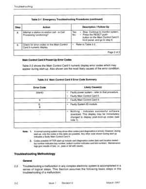 Page 362Troubleshooting 
Table 2-l Emergency Troubleshooting Procedures (continued) 
Step Action Description / Follow-Up 
8. Attempt a station-to-station call - is Call Yes: 
l Stop. Continue to monitor system. 
Processing functioning? No: 
l Press the RESET push- 
button on the Main Control Card II 
front panel, and go to step 9. 
9. Check for error codes on the Main Control 
l Refer to Table 2-2. 
Card II numeric display. 
Page 2 of 2 
Main Control Card II Power-Up Error Codes 
Table 2-2 shows the Main Control...