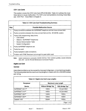 Page 368Troubleshooting 
COV Line Cards 
This section covers the COV Line Card (PN 9109-020). Table 3-2 outlines the most 
likely items to cause malfunction. For COV Line Card problems involving Voice Mail, 
see COV Port - Voice Mail in Chapter 5. 
Table 3-2 COV Line Card Troubleshooting Summary 
Step Possible Malfunction Source 
Faulty connections between the SWH?SE~telephone and the cross-connect field. 
1. 
2. 
3. Faulty connections between the cross-connect field and the SX-200 ML system. 
Faulty CDE...