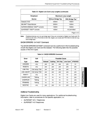 Page 369Peripheral Equipment Troubleshooting Procedures 
Table 3-3 Digital Line Card Loop Lengths (continued) 
Peripheral Maximum Loop Length 
Device Without Bridge Tap 
With Bridge Tap * 
Dataset 2103 2000m 1 OOOm 
MILINKTM Data Module 2000m 1 OOOm 
SUPERCONSOLE 1 OOOTM console 1 OOOm 1 OOOm 
SUPERSET 7000TM console 1 OOOm not permitted 
Page 2 of 2 
Note: 
Peripheral devices can not use bridge taps if they are connected to Digital Line Cards with PN 
9109-012-001 -NA or PN 9109-012-001 -NA. Digital Line Cards...