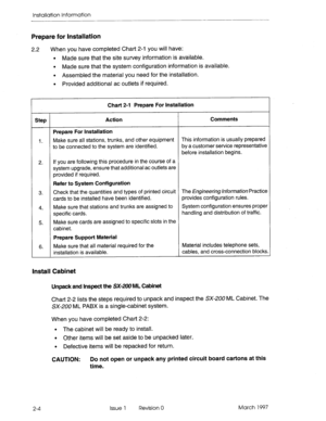 Page 38lns~alla~ion Information 
Prepare for Installation 
2.2 When you have completed Chart 2-i you will have: 
l Made sure that the site survey information is available. 
l Made sure that the system configuration information is available. 
l Assembled the material you need for the installation. 
l Provided additional ac outlets if required. 
Chart 2-l Prepare For installation 
Step Action Comments 
Prepare For Installation 
1. Make sure all stations, trunks, and other equipment This information is usually...