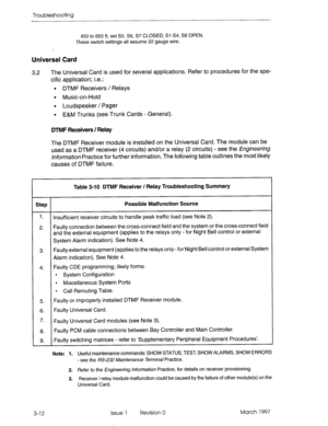 Page 378Troubleshooting 
450 
to 655 ft; set S5, S6, S7 CLOSED; Sl-S4, S8 OPEN. 
These switch settings ail assume 22 gauge wire. 
Universal Card 
3.2 The Universal Card is used for several applications. Refer to procedures for the spe- 
cific application; i.e.: 
l DTMF Receivers / Relays 
l Music-on-Hold 
l Loudspeaker / Pager 
l E&M Trunks (see Trunk Cards - General). 
DTMF 
Receivers / Relay 
The DTMF Receiver module is installed on the Universal Card. The module can be 
used as a DTMF receiver (4 circuits)...