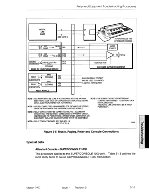 Page 381Peripheral Equipment Troubleshooting Procedures 
EACH NO RELAY CONTACT 
MAY BE USED TO CONTROL 
‘A DEVICE, AS REQUIRED. 
1 RELAY MODULE 
Y 
LJ 
NOTE 1: ALL WIRING MUST BE DONE IN ACCORDANCE WITH THE NATIONAL NOTE 5: THE SUPERCONSOLE 7OOOAlTENDANT 
ELECTRICAL CODE (USA) OR CANADIAN ELECTRICAL CODE AND/OR CONSOLE MAY CONNECT TO ANY PORT ON A 
LOCAL ELECTRICAL INSPECTION AUTHORITIES. DIGITAL LINE CARD. 
THE DIGITAL LINE CARD MUST BE IN A HIGH 
NOTE 2: CROSS-CONNECT FIELD PIN NUMBERS FOR EACH MODULE DEPEND...