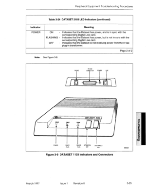 Page 391Peripheral Equipment Troubleshooting Procedures 
Table 3-24 DATASET 2103 LED indicators (continued) 
I Indicator Meaning 
POWER ON - Indicates that the Dataset has power, and is in sync with the 
corresponding Digital Line card. 
FLASHING - Indicates that the Dataset has power, but is not in sync with the 
corresponding Digital Line card. 
OFF - Indicates that the Dataset is not receiving power from the 9 Vat 
plug-in transformer. 
Page 2 of 2 
Note: See Figure 3-8. 
PHONE RS-232 
CONbECTOR 
POWER READY...