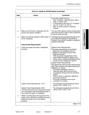 Page 41ItWalling the System 
Chart 2-4 Install an SX-200 Cabinet (continued) 
Step Action Comments 
The location MUST NOT be: 
- Near a sprinkler, sweating pipes, steam 
pipes, or steam vents. 
- In temperatures less than SC or greater 
than 40’ C (32’ F to 104’ F). 
- Near corrosive fumes or machinery 
exhaust. 
2. Make sure that there is adequate room for The rear of the cabinet must be unobstructed 
access and cabinet ventilation. and not too close to a wall or other equipment 
so the air vents are clear....