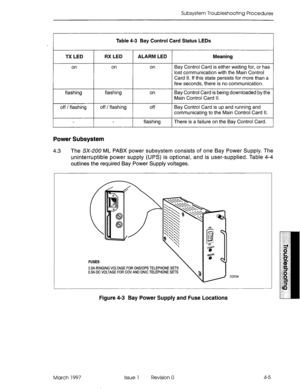 Page 401Subsystem Troubleshooting Procedures 
, Table 4-3 Bay Control Card Status LEDs 
TX LED RX LED 
on on ALARM LED Meaning 
on Bay Control Card is either waiting for, or has 
lost communication with the Main Control 
Card Il. If this state persists for more than a 
few seconds, there is no communication. 
flashing flashing on Bay Control Card is being downloaded by the 
Main Control Card Il. 
off/flashing off/flashing off 
flashing Bay Control Card is up and running and 
communicating to the Main Control...