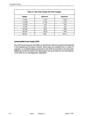 Page 402TroubleshooGng 
Table 4-4 Bay Power Supply Test Point Voltages 
Voltage Minimum 
+ 5 Vdc + 5.07 
Maximum 
+ 5.23 
+ 12 Vdc 
I + 10.8 
I -I- 13.2 
I 
- 12Vdc - 13.2 - 10.8 
- 5 Vdc - 5.5 - 4.5 
- 28 Vdc - 30.8 - 23.8 
-48 Vdc 
I - 53.76 I - 40.8 I 
90 Vat 
I 63.0 
I 99 .o 
Uninterruptible Power Supply (UPS) 
Any UPS may be used with the PABX, provided that it meets the requirements specified 
in the Engineering /~I~~I-LTEIGOII Practice. Since these are available from a number of 
suppliers, no...