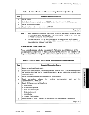 Page 405Miscellaneous Troubleshooting Procedures 
Table 5-2 Cabinet Printer Port Troubleshooting Procedures (continued) 
Step Possible Malfunction Source 
6. Faulty printer. 
9. Main Control requires reload - press RESETon the Main Control Card II front panel. 
10. Faulty Main Control Card Il. 
11. Faulty interface between rear panel and MCC Il. 
Page 2 of 2 
Note: 1. Useful maintenance commands: LOGS PRINT, SUSPEND-PRTR, RESUME PRTR, SHOW 
DEVICE, SET SPEED, TEST DEVICE-TYPE MORE-KEYS PRINTER-PLID / PORT - see...