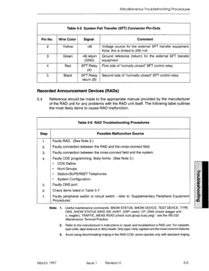 Page 407Miscellaneous Troubleshoofng Procedures 
Table 5-5 System Fail Transfer (SFT) Connector Pin-Outs 
Pin No. Wire Color Signal Comment 
2 Yellow 
-48 Voltage source for the external SFT transfer equipment. 
Note, this is limited to 250 mA. 
3 Green -48 return Ground reference (return) for the external SFT transfer 
WW equipment 
4 Red SFT Relay First side of “nornally closed” SFT control relay 
W 
5 Black SFT Relay Second side of “normally closed” SFT control relay 
return (B) 
Recorded Announcement Devices...