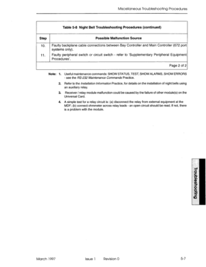 Page 409Miscellaneous Troubleshooting Procedures 
Table 5-8 Night Bell Troubleshooting Procedures (continued) 
Step Possible Malfunction Source 
10. Faulty backplane cable connections between Bay Controller and Main Controller (672 port 
systems only). 
11. Faulty peripheral switch or circuit switch - refer to Supplementary Peripheral Equipment 
Procedures’. 
Page 2 of 2 
Note: 
1. Useful maintenance commands: SHOW STATUS, TEST, SHOW ALARMS, SHOW ERRORS 
- see the KS-232 Maintenance Commands Practice. 
2. Refer...