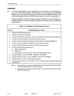 Page 412Troubleshooting 
Hotel/Motel 
5.6 The Hotel / Motel features can be accessed by 2 major interfaces - the attendant con- 
sole, or the front desk interface. Some features can be accessed via SUPERSET 
telephones as well. Note that this section covers only the Hotel/Motel feature. The 
Property Management System (PMS) Interface feature is covered in paragraph 5.7. 
See the HoteL44ofe/ Feature Package Desc@Gofl Practice for further information on 
Hotel/Motel features. The following table outlines the most...