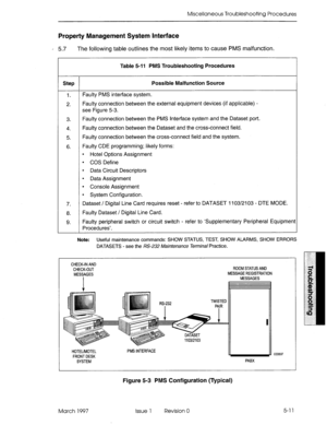 Page 413Miscellaneous Troubleshooting Procedures 
Property Management System Interface 
’ 5.7 The following table outlines the most likely items to cause PMS malfunction. 
Step 
I. 
2. 
3. 
4. 
5. 
6. 
7. 
8. 
9. 
Table 5-11 PMS Troubleshooting Procedures 
Possible Malfunction Source 
Faulty PMS intetface system. 
Faulty connection between the external equipment devices (if applicable) - 
see Figure 5-3. 
Faulty connection between the PMS Interface system and the Dataset port. 
Faulty connection between the...