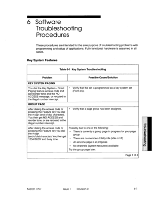 Page 4176 Software 
Troubleshooting 
Procedures 
These procedures are intended for the sole purpose of troubleshooting problems with 
programming and setup of applications. Fully functional hardware is assumed in all 
cases. 
Key System Features 
Table 6-l Key System Troubleshooting 
Problem 
KEY SYSTEM PAGING Possible Cause/Solution 
You dial the Key System - Direct 
l Verify that the set is programmed as a key system set 
Paging feature access code and (Form 45). 
get reorder tone and the NO 
ACCESS message,...