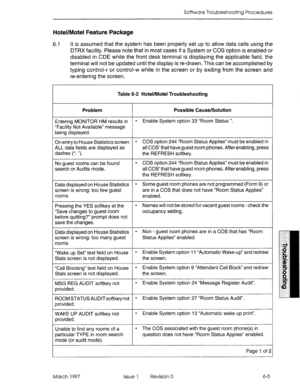 Page 421Software Troubleshooting Procedures 
Hotel/Motel Feature Package 
6.1 It is assumed that the system has been properly set up to allow data calls using the 
DTRX facility. 
Please note that in most cases if a System or COS option is enabled or 
disabled in CDE while the front desk terminal is displaying the applicable field, the 
terminal will not be updated until the display is re-drawn. This can be accomplished by 
typing control-r or control-w while in the screen or by exiting from the screen and...