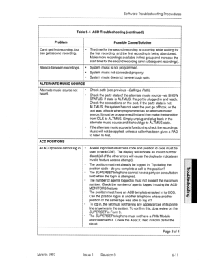 Page 427Software Troubleshooting Procedures 
Table 6-4 ACD Troubleshooting (continued) 
Problem 
Can’t get first recording, but 
can get second recording. Possible Cause/Solution 
l The time for the second recording is occurring while waiting for 
the first recording, and the first recording is being abandoned. 
Make more recordings available in first group and increase the 
start time for the second recording (and subsequent recordings). 
Silence between recordings. 
l System music is not programmed. 
l System...