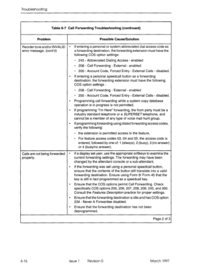 Page 432Troubleshooting 
Table 6-7 Call Forwarding Troubleshooting (continued) 
Problem Possible Cause/Solution 
Reorder tone and/or INVALID 
l If entering a personal or system abbreviated dial access code as 
srror message. (cont’d) a forwarding destination, the forwarding extension must have the 
following COS option settings: 
- 245 - Abbreviated Dialing Access - enabled 
- 208 - Call Forwarding - External - enabled 
- 200 - Account Code, Forced Entry - External Calls - disabled. 
l If entering a personal...