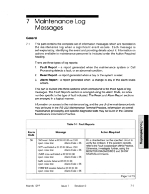 Page 4357 Maintenance Log 
Messages 
General 
7.1 This part contains the complete set of information messages which are recorded in 
the maintenance log when a significant event occurs. Each message is 
self-explanatory, identifying the event and providing details about it. Information on 
options available to maintenance personnel is included under the Action Required 
heading. 
There are three types of log reports: 
1. Fault Report - a report generated when the maintenance system or Call 
Processing detects a...