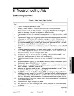 Page 4538 Troubleshooting Aids 
Call Processing Information 
Table 8-l Digital Bay to Digital Bay Call 
Step Event 
1. Caller in Bay 1 goes Off-Hook (the event). 
2. The Bay Control Card (BCC) scans circuits on each card for events (hardware). 
3. When an event occurs, the BCC assembles a message (in HDLC format) describing the 
event, the associated PLID, and the device which caused the event. 
4. The message is then sent via a dedicated message channel to the Main Control Card II (MCC 
II). 
5. The message is...