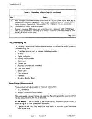 Page 454Troubleshooting 
Table 8-l Digital Bay to Digital Bay Call (continued) 
I I 
Step Event 
19. MCC II accepts the answer message, instructs the BCC to turn off the ringing being sent to 
the destination, turns off ringback tone being sent to the source, and then instructs the DX 
matrix to connect the source to the destination. 
This establishes the voice connection. 
20. Conversation is carried out and completed. 
21. One party hangs up. BCC detects and sends disconnect message to MCC Il. MCC II puts...