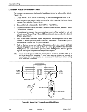 Page 456Troubleshooting 
Loop Stat-t Versus Ground Start Check 
The loop start versus ground start check should be performed as follows (also refer to 
Figure 8-2): 
1. Locate the PBX trunk circuit Tip and Ring on the connecting block at the MDF. 
2. Remove the bridge clips on the Tip and Ring (i.e., disconnect the PBX trunk circuit 
from the Central Office Tip and Ring). 
3. Connect the butt set across the Central Office Tip and Ring. 
4. Go off-hook with the butt set. If Central Office dial tone is returned,...