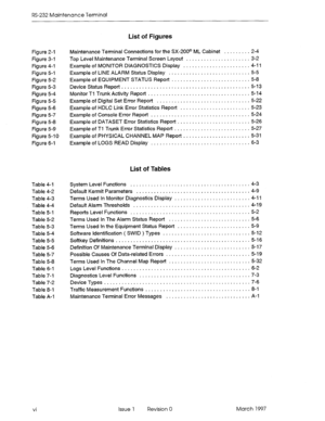 Page 464RS-232 Maintenance Terminal 
List of Figures 
Figure 2-l Maintenance Terminal Connections for the SX-200@ ML Cabinet ......... 2-4 
Figure 3-l Top Level Maintenance Terminal Screen Layout ...................... 3-2 
Figure 4-l Example of MONITOR DIAGNOSTICS Display ....................... 4-l 1 
Figure 5-l Example of LINE ALARM Status Display ............................ 5-5 
Figure 5-2 Example of EQUIPMENT STATUS Report ........................... 5-8 
Figure 5-3 Device Status Report...