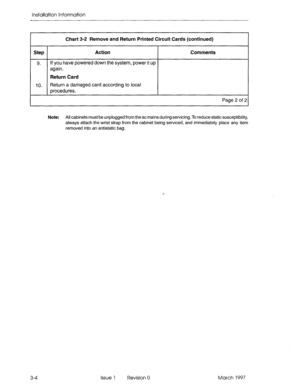 Page 48lns~alia~ion InformaKon 
Chart 3-2 Remove and Return Printed Circuit Cards (continued) 
Step Action Comments 
9. If you have powered down the system, power it up 
again. 
Return Card 
10. Return a damaged card according to local 
procedures. 
Page 2 of 2 
Note: All cabinets must be unplugged from the ac mainsduring servicing. To reduce static susceptibility, 
always attach the wrist strap from the cabinet being serviced, and immediately place any item 
removed into an antistatic bag. 
3-4 Issue 1...