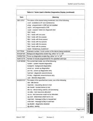 Page 487System Level Functions 
Table 4-3 Terms Used In Monitor Diagnostics Display (continued) 
Term Meaning 
DEV STAT The status of the device being monitored; one of the following: 
avail - available to CP and maintenance 
progr - programmed in CDE but not installed 
unpro - not programmed in CDE 
suspt - suspect, failed one diagnostic test 
flty0 -faulty 
fltyl - faulty with one pass 
flty2 - faulty with two passes 
flty3 - faulty with three passes 
flty4 - faulty with four passes 
flty.5 - faulty with five...