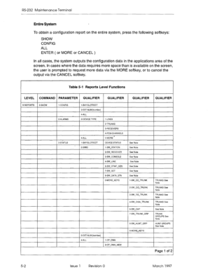 Page 496RS-232 Maintenance Terminal 
Entire System 
To obtain a configuration report on the entire system, press the following softkeys: 
SHOW 
CONFIG 
ALL 
ENTER ( or MORE or CANCEL ) 
In all cases, the system outputs the configuration data in the applications area of the 
screen. In cases where the data requires more space than is available on the screen, 
the user is prompted to request more data via the MORE softkey, or to cancel the 
output via the CANCEL softkey. 
5-2 Issue 1 Revision 0 March 1997  