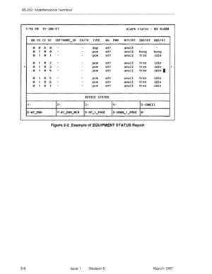 Page 502RS-232 Maintenance Terminal 
3:98 PM l+JRN-97 alarm status = NO RLRRM 
> 
86 SS CC SC SOFTWRRE-ID EX,TK TVPE 8G PWR MTSTRT SWSTRT HWSTRT 
0080 - - 
dsP off 
avail - - 
0100 - - 
Pcm tiff avail busy busy 
0101 - - 
PCrn off 
avail free idle 
0102 - 
P=m off avail free idle 
0103 - 
p=m off auail free idle 
010q - 
PC off avail free idle m 
0105 - 
Pcm off avail free idle 
0106 - - 
Pcm off avail free idle 
0107 - - 
Pcm off avail free idle 
DEUICE 
STflTUS 
< 
l- 
6-MT-DWR 2- 3- q- 5-CRNCEL 
7-MT-DWR-HEH...