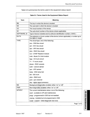 Page 503Reports Level Functions 
Table 5-3 summarizes the terms used in the equipment status report: 
Table 5-3 Terms Used In the Equipment Status Report 
Term Meaning 
BB 
The bay in which the device is located 
ss 
The card slot in which the device is located 
cc The circuit number of the device 
SC The sub-circuit number of the device (where applicable) 
SOFTWARE-ID Type of device installed and its software identification number ( SWID ) 
EX/l-K 
The extension or trunk number of the device (where applicable);...