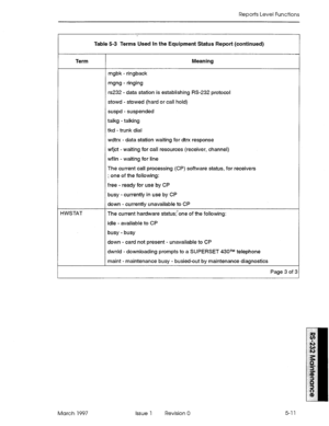 Page 505Reports Level Functions 
Table 5-3 Terms Used In the Equipment Status Report (continued) 
Term Meaning 
HWSTA T rngbk - ringback 
rngng - ringing 
t-s232 - data station is establishing RS-232 protocol 
stowd - stowed (hard or call hold) 
suspd - suspended 
talkg -talking 
tkd - trunk dial 
wdtrx - data station waiting for dtrx response 
wfjct - waiting for call resources (receiver, channel) 
wflin - waiting for line 
The current call processing (CP) software status, for receivers 
; one of the following:...