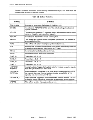 Page 510RS-232 Maintenance Terminal 
Table 5-5 provides definitions for the softkey commands that you can enter from the 
maintenance terminal to test the Ti link. 
Table 5-5 Softkey Definitions 
Softkey 
TRUNK-NUM 
CANCEL 
YELLOW 
RETURN 
MANUAL 
AUTO 
SEND 
TxPadz 
RxPad 
Tx/AB-00 
Tx/AB-01 
Tx/AB-10 
Tx/AB-11 
LOOPBACK - 
INTERNAL 
LOOPBACK - 
EXTERNAL 
LOOPBACK-D 
UPDATE Definition 
Prompts for target trunk. Defaults to 01. Valid is 01-24, 
Goes back to REPORTS LEVEL form. The default settings for ail...