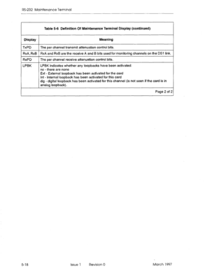 Page 512RS-232 Maintenance Terminal 
1 
I 
Table 5-6 Definition Of Maintenance Terminal Display (continued) 
Display Meaning 
TxPD The per channel transmit attenuation control bits. 
RxA, RxB RxA and RxB are the receive A and B bits used for monitoring channels on the DSl link. 
1 RxPD 1 The per channel receive attenuation control bits. 
I 
LPBK LPBK indicates whether any loopbacks have been activated: 
no -there are none 
Ext - External loopback has been activated for the card 
lnt - Internal loopback has been...