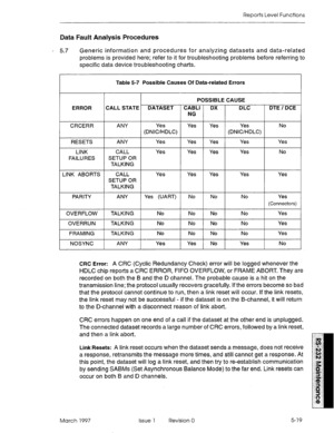 Page 513Reports Level Functions 
Data Fault Analysis Procedures 
’ 5.7 Generic information and procedures for analyzing datasets and data-related 
problems is provided here; refer to it for troubleshooting problems before referring to 
specific data device troubleshooting charts. 
Table 5-7 Possible Causes Of Data-related Errors 
ERROR POSSIBLE CAUSE 
CALL STATE DATASET CABLI DX DLC DTE / DCE 
NG 
CRCERR ANY Yes Yes Yes Yes No 
(DNICIHDLC) (DNlC/HDLC) 
RESETS ANY Yes Yes Yes Yes Yes 
LINK CALL Yes Yes Yes Yes No...