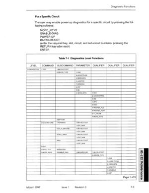 Page 535Diagnostic Functions 
For a Specific Circuit 
The user may enable power-up diagnostics for a specific circuit by pressing the fol- 
lowing softkeys: 
MORE-KEYS 
ENABLE-DIAG 
POWER-UP 
BAY/SLOT/CCT 
(enter the required bay, slot, circuit, and sub-circuit numbers; pressing the 
RETURN key after each) 
ENTER 
Table 7-l Diagnostics Level Functions 
LEVEL COMMAND SUBCOMMAND PARAMETER QUALIFIER QUALIFIER QUALIFIER 
3.DIAGNOSTICS 1 -TEST 1 -BAY/SLOT/CCT 
2.DEVICE-TYPE I-ONS 
2-LS/GS-TRUNK 
I 1 3-RECEIVERS 
I I...