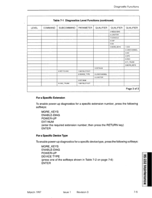 Page 537Diagnostic Functions 
Table 7-l Diagnostics Level Functions (continued) 
Page 3 of 3 
For a Specific Extension 
To enable power-up diagnostics for a specific extension number, press the following 
softkeys: 
MORE-KEYS 
ENABLE-DIAG 
POWER-UP 
EXT-NUM 
(enter the required extension number; then press the RETURN key) 
ENTER 
For a Specific Device Type 
To enable power-up diagnostics for a specific device type, press the following softkeys: 
MORE-KEYS 
ENABLE-DIAG 
POWER-UP 
DEVICE TYPE 
(press one of the...