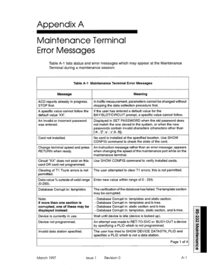 Page 549Appendix A 
Maintenance Terminal 
Error Messages 
Table A-i lists status and error messages which may appear at the Maintenance 
Terminal during a maintenance session: 
Table A-l Maintenance Terminal Error Messages 
Message Meaning 
ACD reports 
already in progress. In traffic measurement, parameters cannot be changed without 
STOP first. stopping the data collection procedure first. 
A specific value cannot follow the If the user has entered a default value for the 
default value ‘XX’. BAY/SLOT/CIRCUIT...