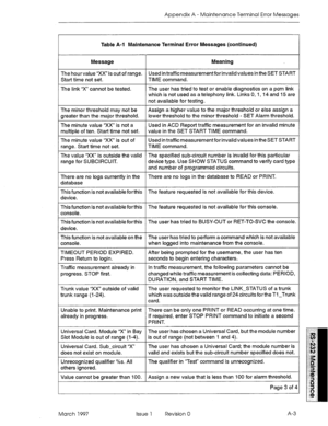 Page 551Appendix A - Maintenance Terminal Error Messages 
Table A-l Maintenance Terminal Error Messages (continued) 
Message Meaning 
The hourvalue “XX” is out of range. Used in traffic measurement for invalid values in the SET START 
Start time not set. TIME command. 
The link “X” cannot be tested. The user has tried to test or enable diagnostics on a pcm link 
which is not used as a telephony link. Links 0, 1, 14 and 15 are 
not available for testing. 
The minor threshold may not be Assign a higher value to...