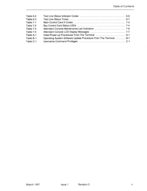 Page 559Table of Contents 
Table 6-2 
Table 6-3 
Table 7-l 
Table 7-2 
Table 7-3 
Table 7-4 
Table A-l 
Table B-l 
Table C-l 
March 1997 Test Line Status Indicator Codes .................................. 6-6 
Test Line Status Tones .......................................... 6-7 
Main Control Card II Codes ....................................... 7-3 
Bay Control Card Status LEDs .................................... 7-4 
Attendant Console Maintenance Led Indicators ....................... 7-6 
Attendant Console...