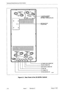 Page 564General Maintenance Information 
-ylll I Tl AIIAPTER ASSEMBLY .- . .-. .--- ..--. P/N 9400-I 00-302-NA 
(OPTIONAL - SHOWN INSTALLED) 
BAY PSU AC PLUG 
ACCESS PANEL 
PFT CONNECTOR 
SYSTEM GROUND LUG 
cc0179 
Figure 2-l Rear Panel of the SX-ZOO ML Cabinet 
2-2 Issue 1 Revision 0 March 1997  