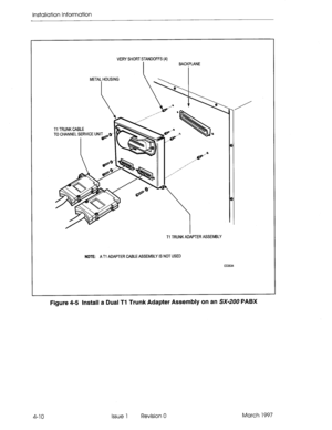 Page 58Installation Information 
VERY SHORT STANDOFFS (4) 
Tl TRUNK CABLE 
TO CHANNEL SERVICE UNIT 
se .w’ ~ , BACKP!-ANE 
. . . . . @....Q  . . 
..’ 
..’ 
,..’ /’ 
. . ‘. 
,....’ 
Tl TRUNK ADAPTER ASSEMBLY 
NOTI? A Tl ADAPTER CABLE ASSEMBLY IS NOT USED 
cc0534 
4-10 
Figure 4-5 Install a Dual Tl Trunk Adapter Assembly on an SX-ZOO PABX 
Issue 1 Revision 0 March 1997  