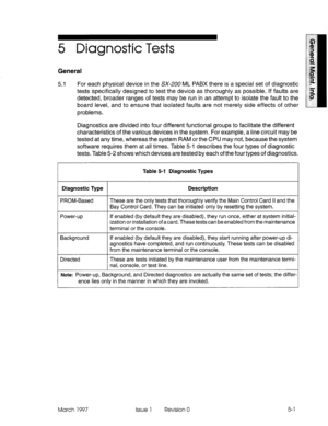 Page 5735 Diagnostic Tests 
General 
5.1 For each physical device in the SX-200 ML PABX there is a special set of diagnostic 
tests specifically designed to test the device as thoroughly as possible. If faults are 
detected, broader ranges of tests may be run in an attempt to isolate the fault to the 
board level, and to ensure that isolated faults are not merely side effects of other 
problems. 
Diagnostics are divided into four different functional groups to facilitate the different 
characteristics of the...