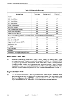 Page 574General Maintenance information 
Table 5-2 Diagnostic Coverage 
Device Type 
I Power-up Background Directed 
I 
PROM 
ONS Line (digital) 
w 
COV Line (digital) 
w 
OPS Line (digital) 
LS/GS Trunk (digital) 
DID Trunk (digital) yes 
w 
w 
E&M Trunk Module (digital) 
Digital Line Card (DNIC) 
yes yes 9s 
DTMF Receiver Module 
ws w yes 
Music-on-Hold /Paging Module (cannot be tested, because the device is always busy) 
System Printer n/a nla 
Main Control Card II 
Digital Signal Processor (DSP) 
Bay Control...