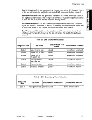 Page 577Diagnostic Tests 
Test DNIC output: This test is used to loop the data internally at DNIC output. Failure 
of this test will isolate the fault to the particular DNIC chip under test on the card. 
Tone detection test: This test generates a test tone of 440 Hz, and loops it back to 
the digital signal processor. The energy level of the tone must fall in a particular range 
to pass this test. Failure of the test indicates a faulty device. 
Tone generation test: This test collects two consecutive samples...