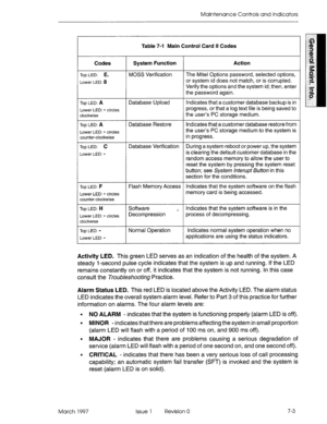 Page 593Maintenance Controls and Indicators 
Table 7-l Main Control Card II Codes 
Codes 
Top LED: E. 
Lower LED: 8 
System Function Action 
MOSS Verification The Mitei Options password, selected options, 
or system id does not match, or is corrupted. 
Verify the options and the system id; then, enter 
the password again. 
Top LED: A Database Upload Indicates that a customer database backup is in 
Lower LED: - circles progress, or that a log text file is being saved to 
clockwise the user’s PC storage medium....