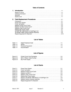 Page 6111. 
2. Introduction ...................................... 
Fieasonforissue ..................................... 
Ordering Information .................................. 
Warranty ........................................... 
Spares Level ........................................ 
Field-Replacement Procedures ................... 
Precautions ......................................... 
Power Down System .................................. 
Power Up System .................................... 
Replace Printed...