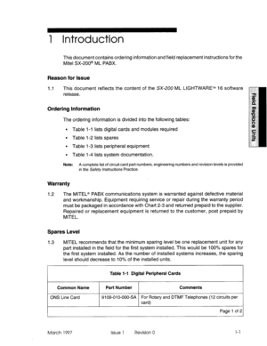 Page 6131 Introduction 
This document contains ordering information and field replacement instructions for the 
Mite1 SX-200@ ML PABX. 
Reason for Issue 
1.1 This document reflects the content of the SX-ZOO ML LIGHTWARETM 16 software 
release. 
Ordering Information 
The ordering information is divided into the following tables: 
l Table l-l lists digital cards and modules required 
l Table l-2 lists spares 
l Table l-3 lists peripheral equipment 
l Table l-4 lists system documentation. 
Note: A complete list of...