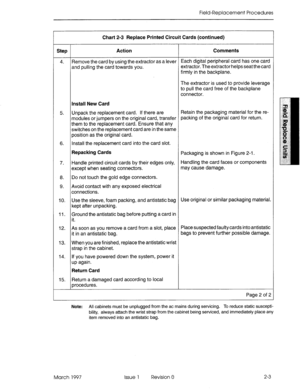 Page 619Field-Replacement Procedures 
Chart 2-3 Replace Printed Circuit Cards (continued) 
Step Action Comments 
4. Remove the card by using the extractor as a lever Each digital peripheral card has one card 
and pulling the card towards you. extractor. The extractor helps seat the card 
firmly in the backplane. 
The extractor is used to provide leverage 
to pull the card free of the backplane 
connector. 
Install New Card 
5. Unpack the replacement card. If there are Retain the packaging material for the re-...